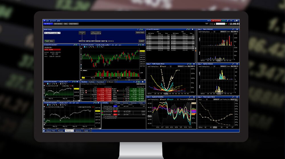 Advanced Trading Tools