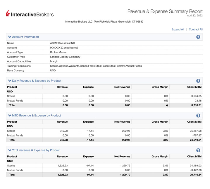 Introducing Broker Report