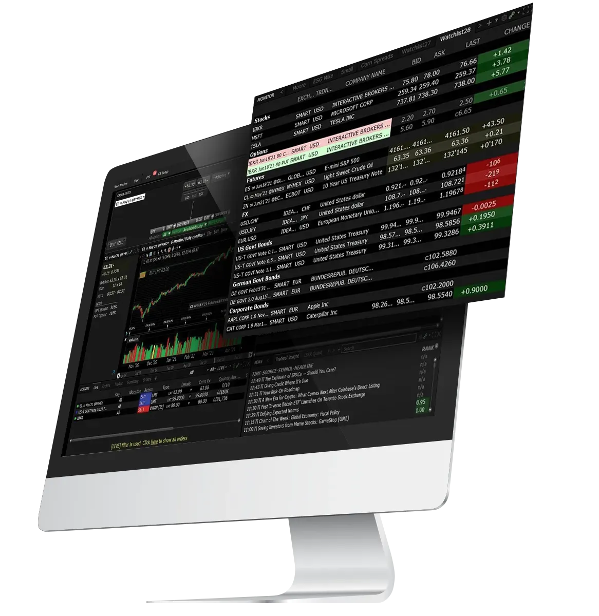 Professional trading platforms